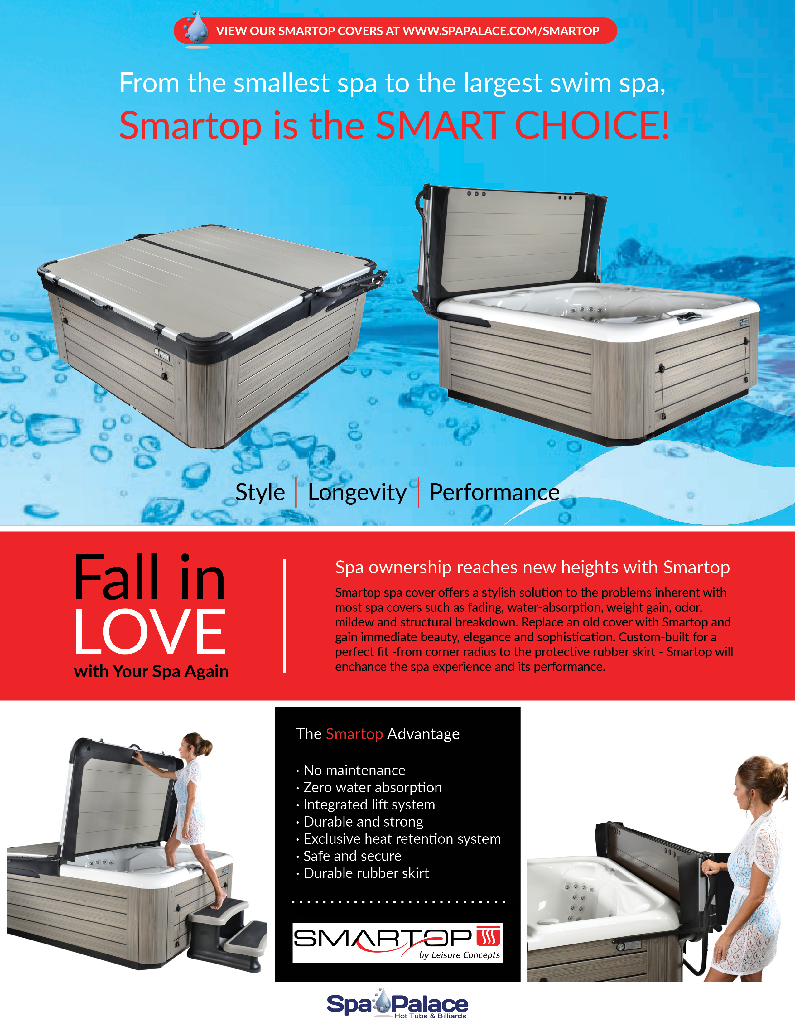 Smartop Spa Covers